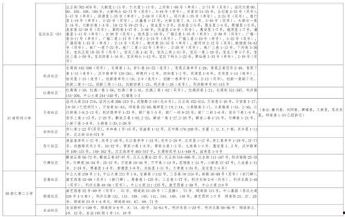 头条爆料富婆视频大全最新,揭秘豪门生活背后的奢华与秘密  第1张